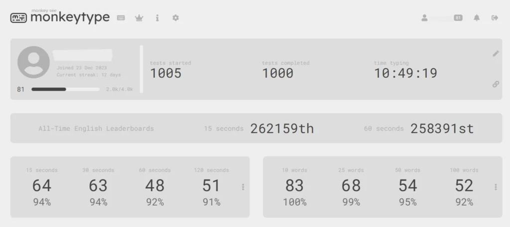 Thousand tests completed on MonkeyType